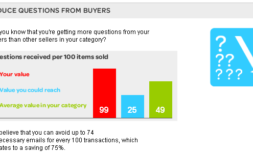 eBay Buyer Questions