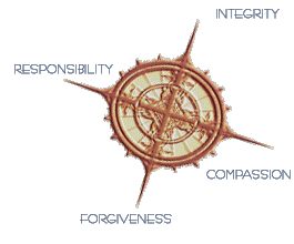 moral-compass
