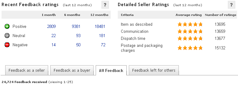 ebay-feedback-profile-1