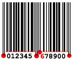 What is a barcode?