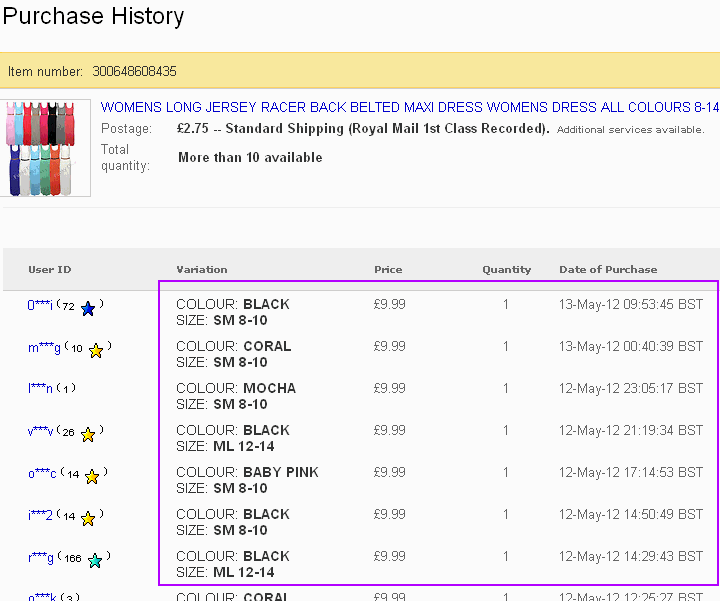eBay Sales History Example