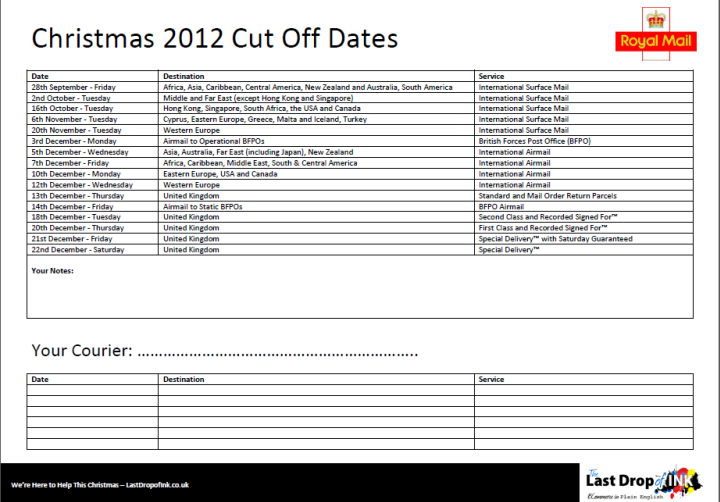 Christmas 2012 Cut off Dates 2012 Guide