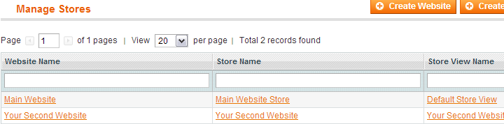 Magento Multiple Stores Supported
